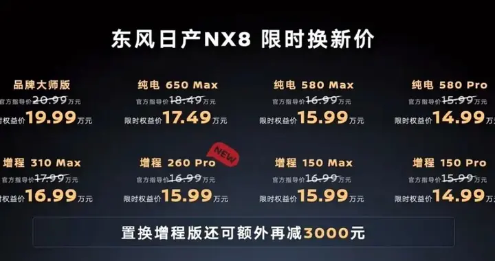 限时15.99万起，东风日产NX8增程260 Pro上市