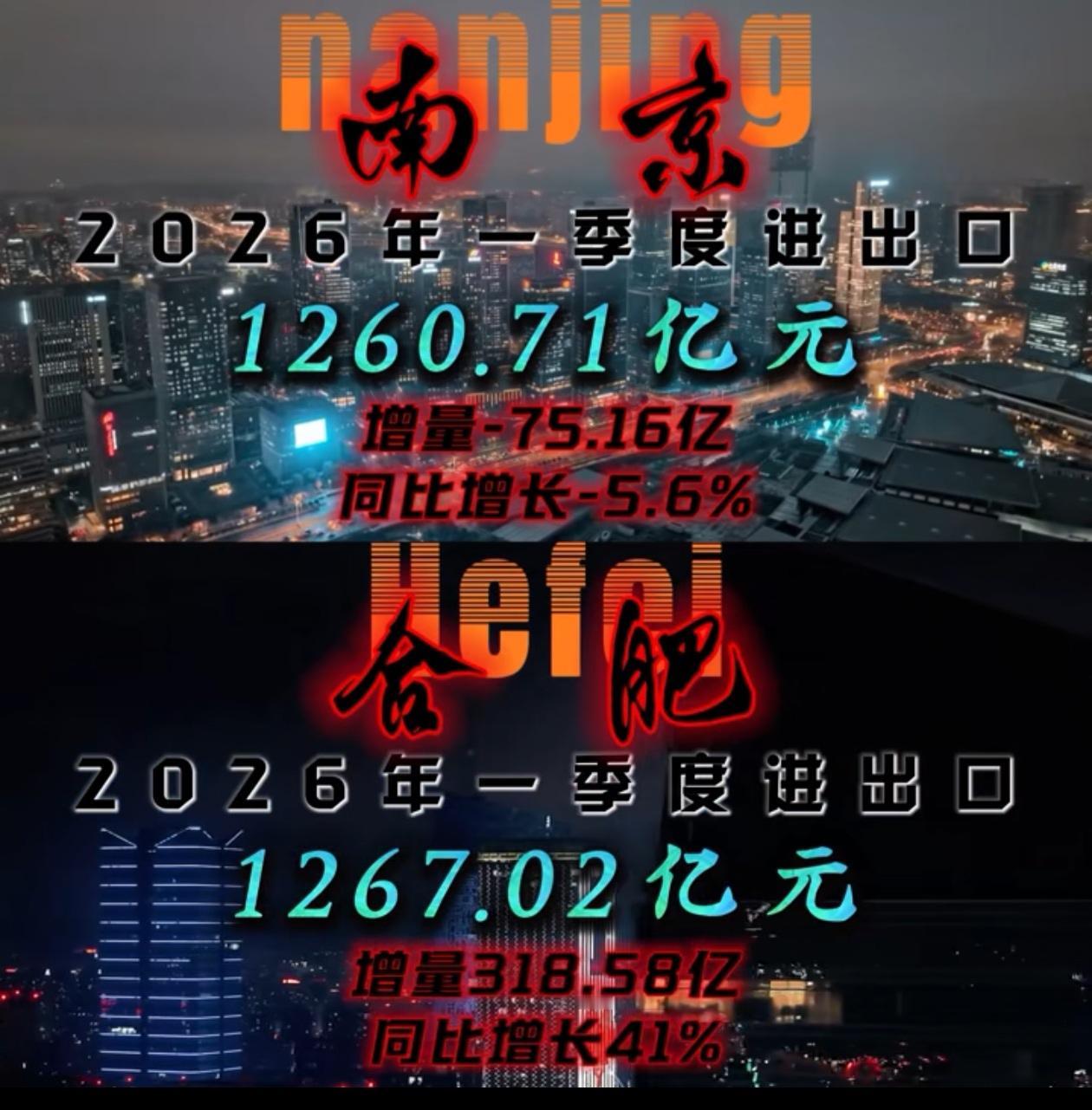 合肥追赶南京初见成效，已经有几项在开始超越了，最=去年最震惊的就是合肥人口破千万