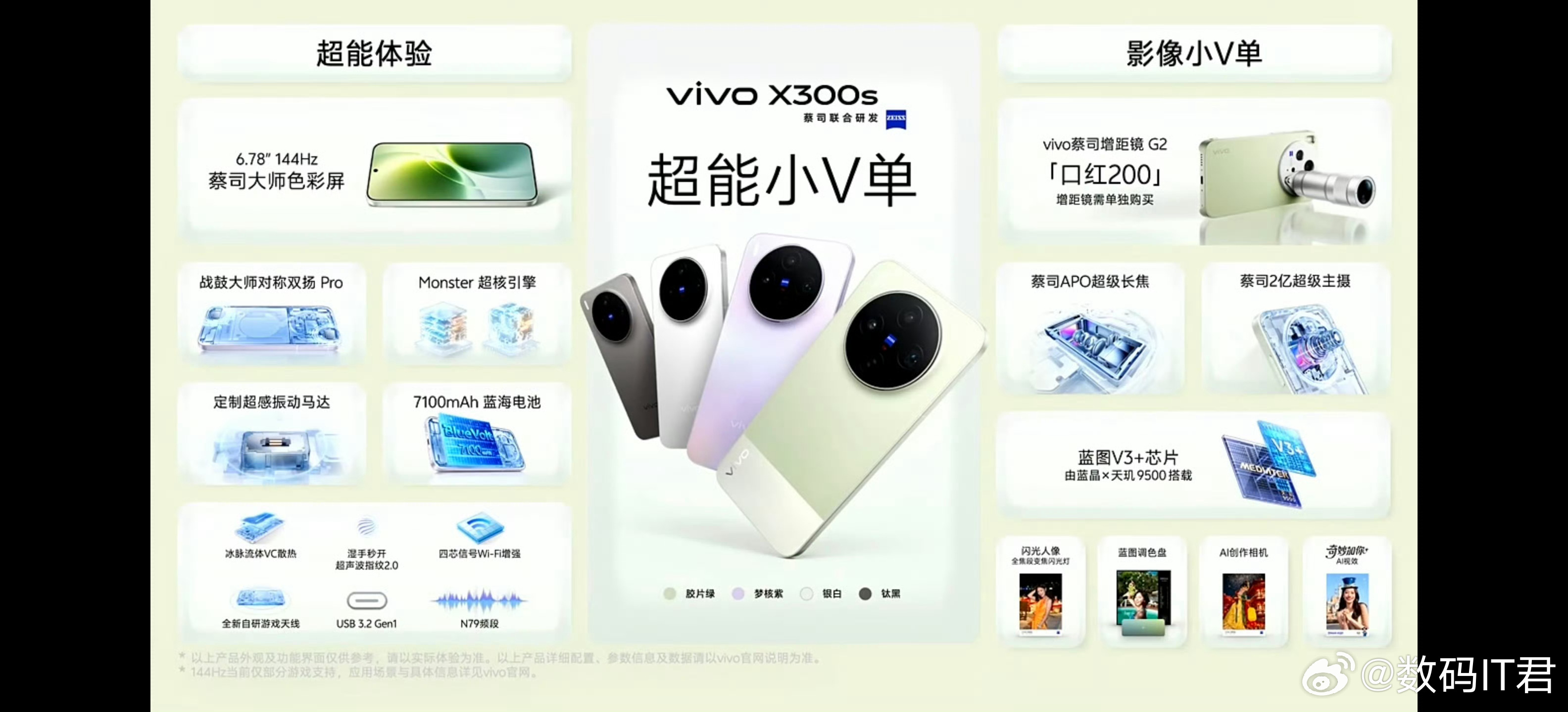 vivo X300s超能小V单vivo X300s 售价公布：4999元起，今年