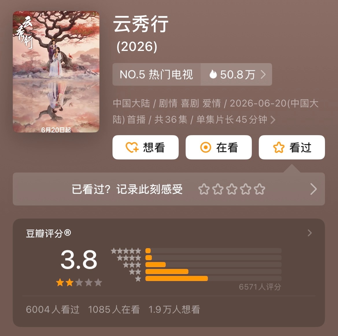 李一桐曾舜晞主演的《云秀行》豆瓣开分3.8，这剧得多难看啊，评分这么低。 