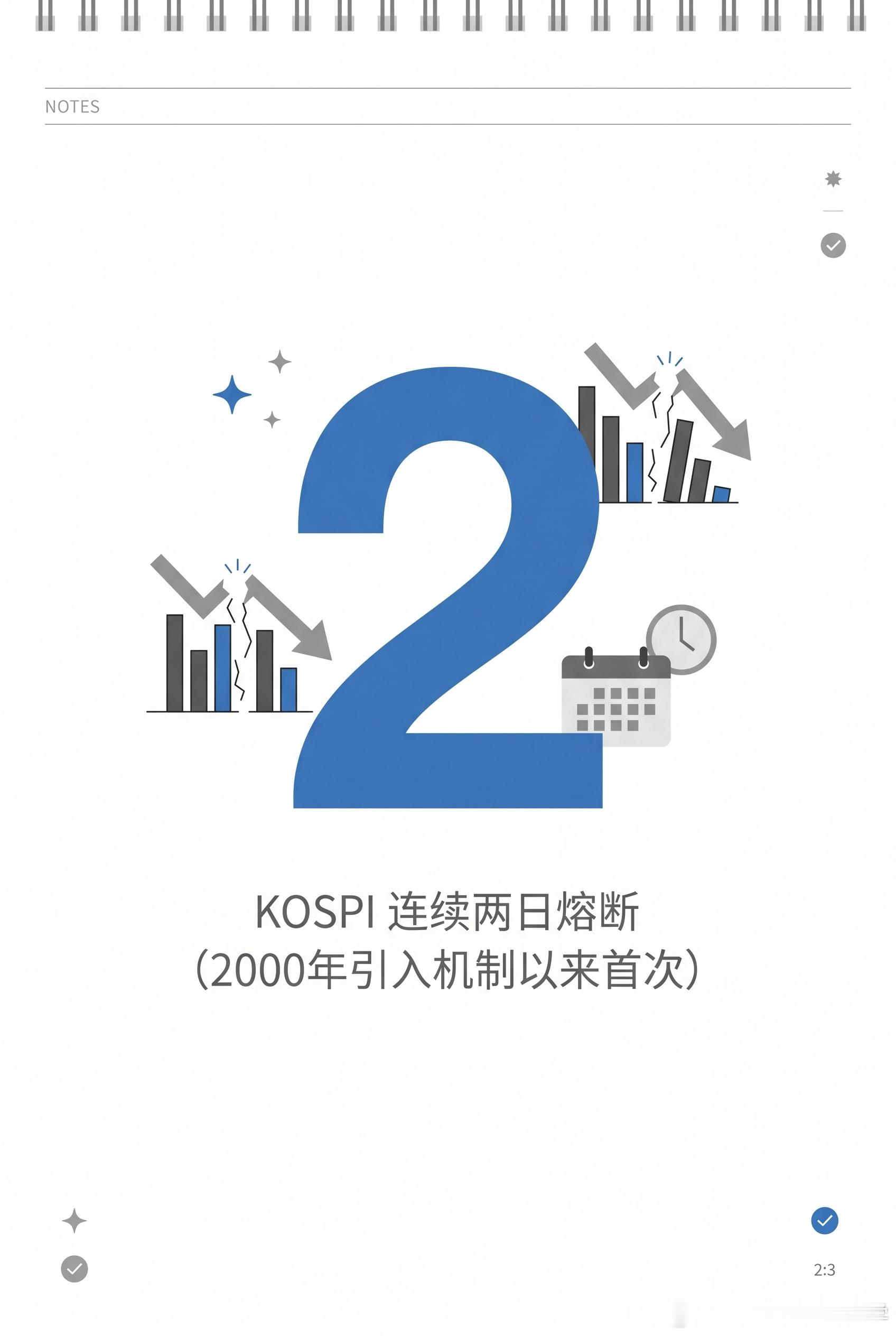 【韩国股市九次熔断的教训】韩国散户曾经打死不买科技，现在躺平不买消费，同一批人换