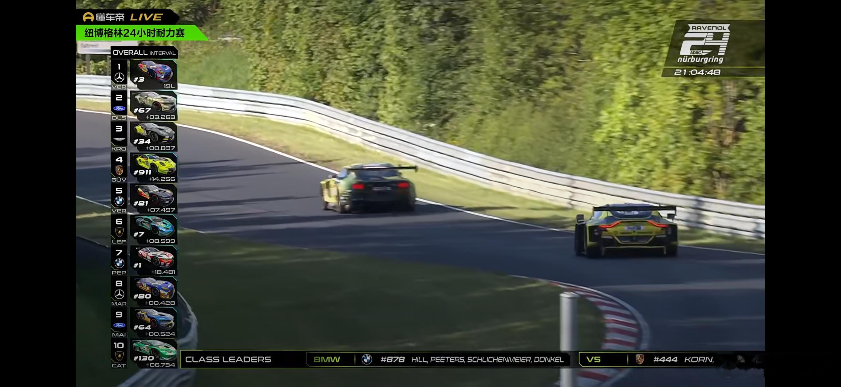 3号潘子的AMG GT3第一了，懂车帝居然可以看直播。纽北24小时