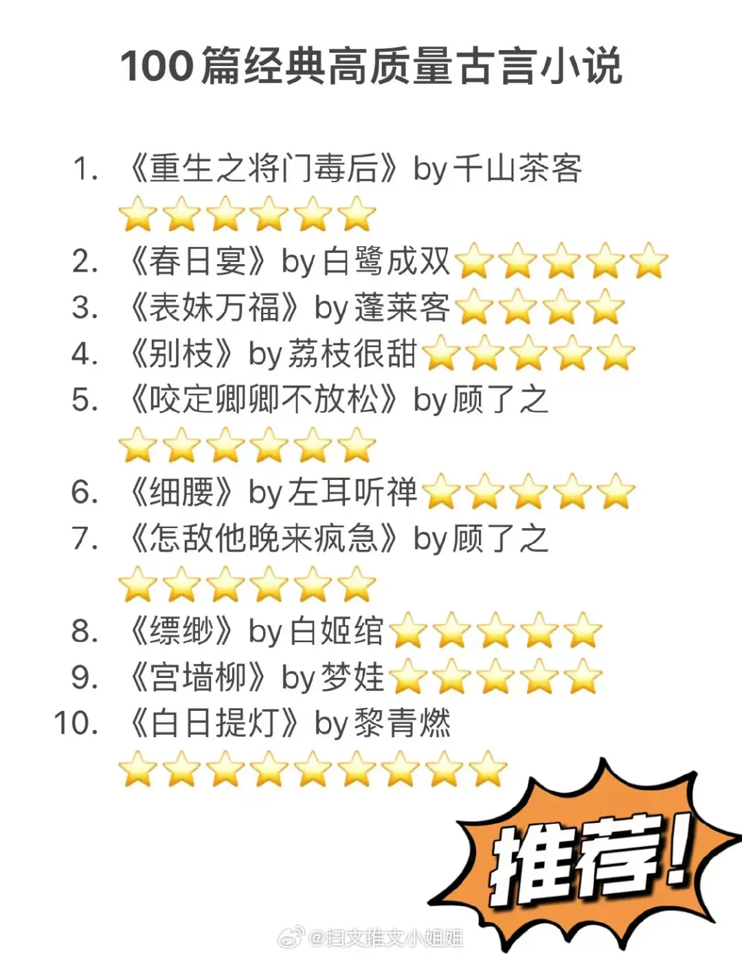 熬夜党必看的百篇高分古风言情小说，剧情紧凑文笔好，嘎嘎好看！新入坑的姐妹快存着，假期一起看小说啦！[鼓掌] 春日治愈书单