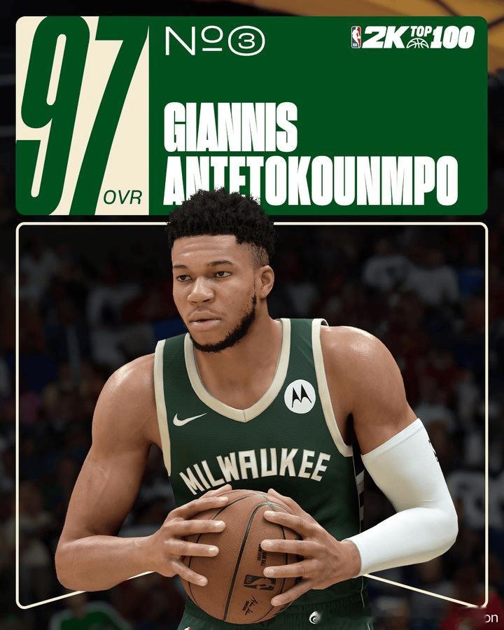 2K26公布能力值排名第三球员：阿德托昆博，能力值97字母哥 ​​​
