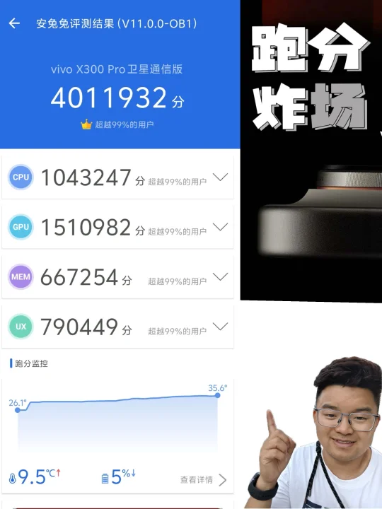 vivo X300 Pro跑分400W+，这体验得多猛？