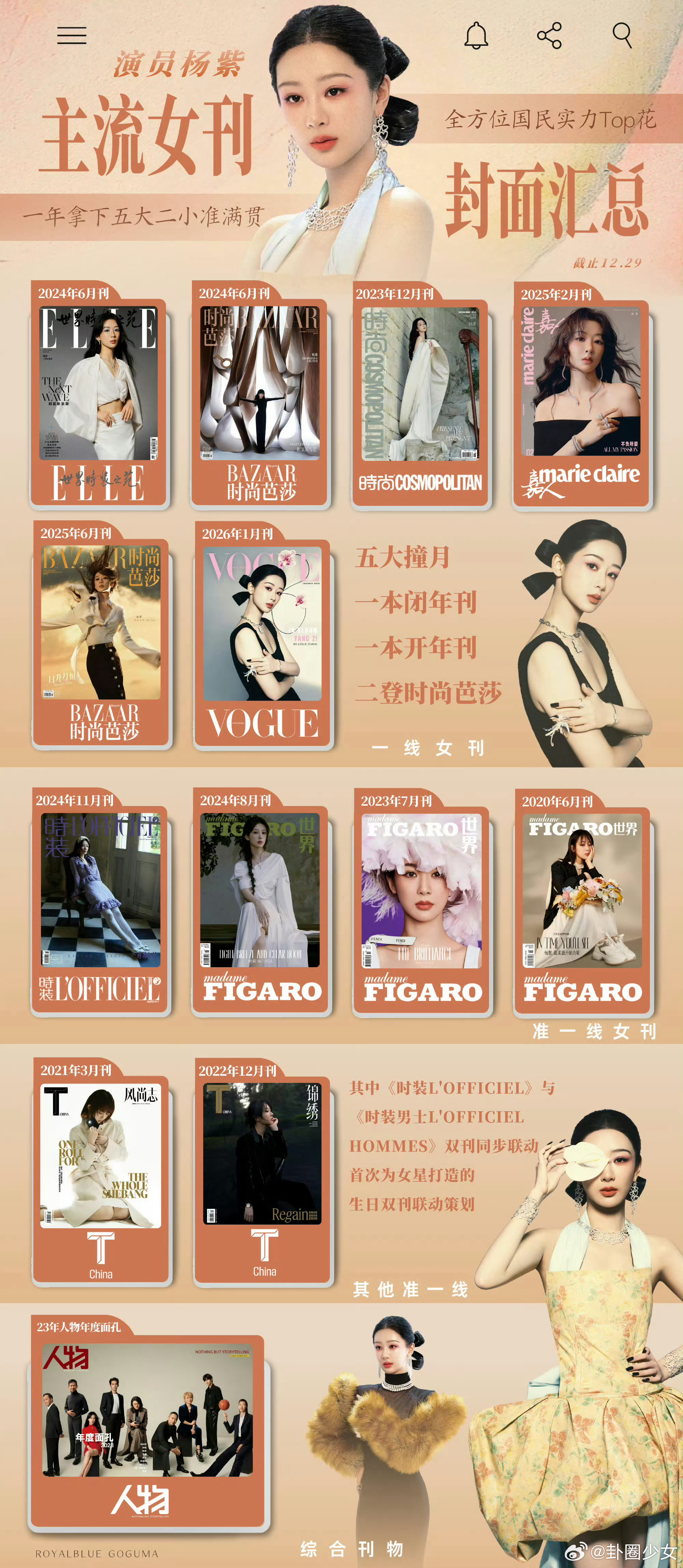 五大封面大满贯的8590女明星五大封面大满贯的8590花五大封面圆满收官，五位女