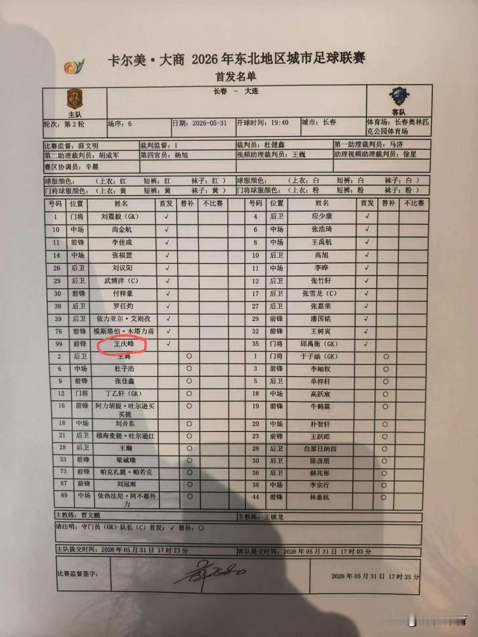 东北超长春🆚大连比赛大名单公布：雪饼猴王铁柱首发[笑哭]