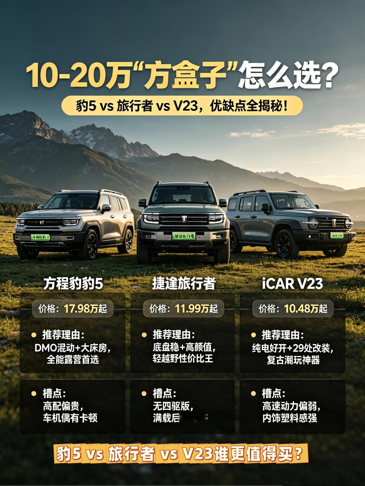 最近“方盒子”SUV火得一塌糊涂，硬朗造型加实用空间，谁看了不心动？但面对这么多
