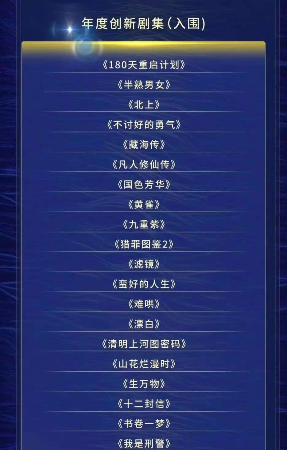 檀健次两部作品入围第八届初心榜檀健次两部作品入围年度创新剧集檀健次两部作品入围第