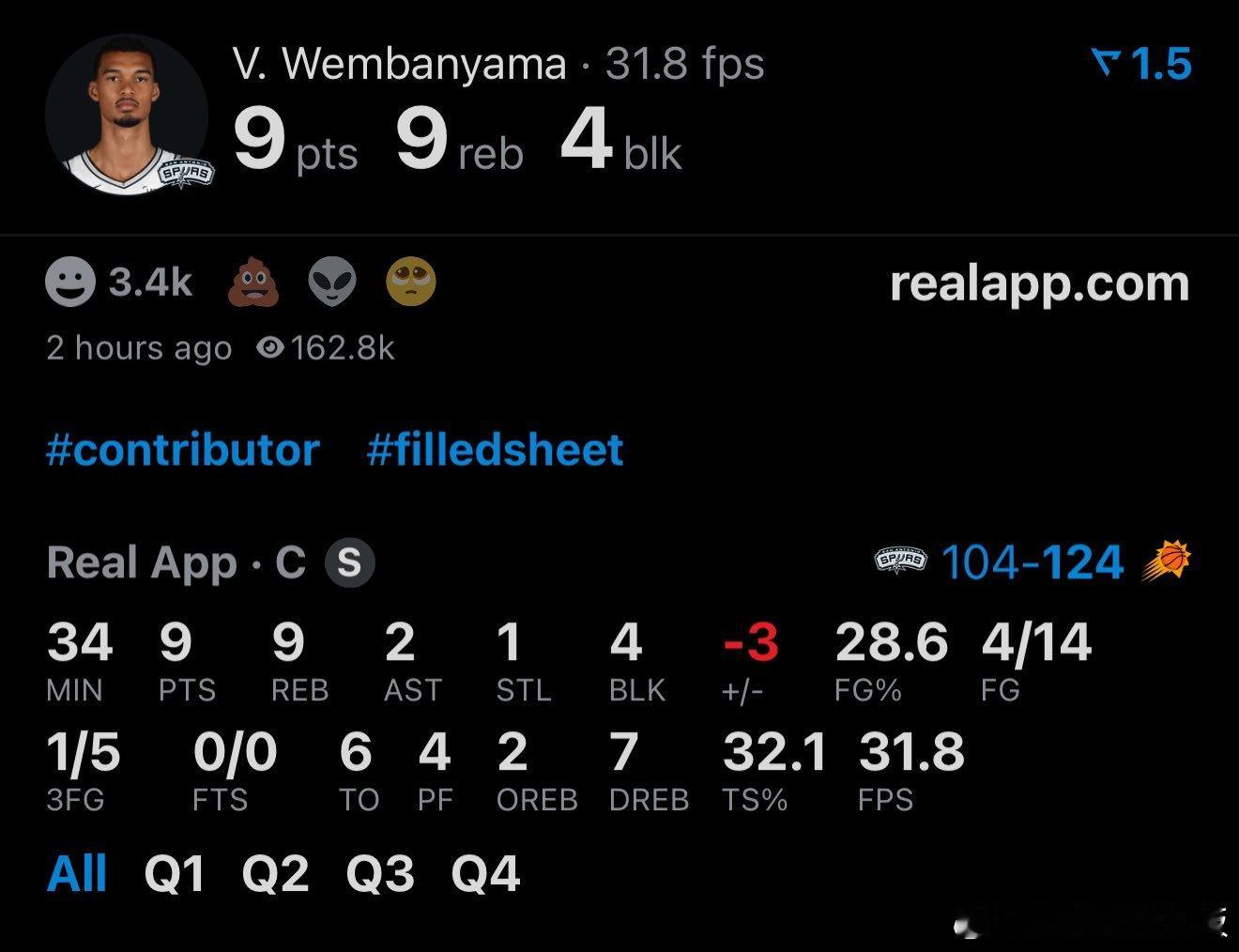 马刺客场118-130不敌太阳，吞下赛季首败！文班亚马本场发挥不佳，14中4得到