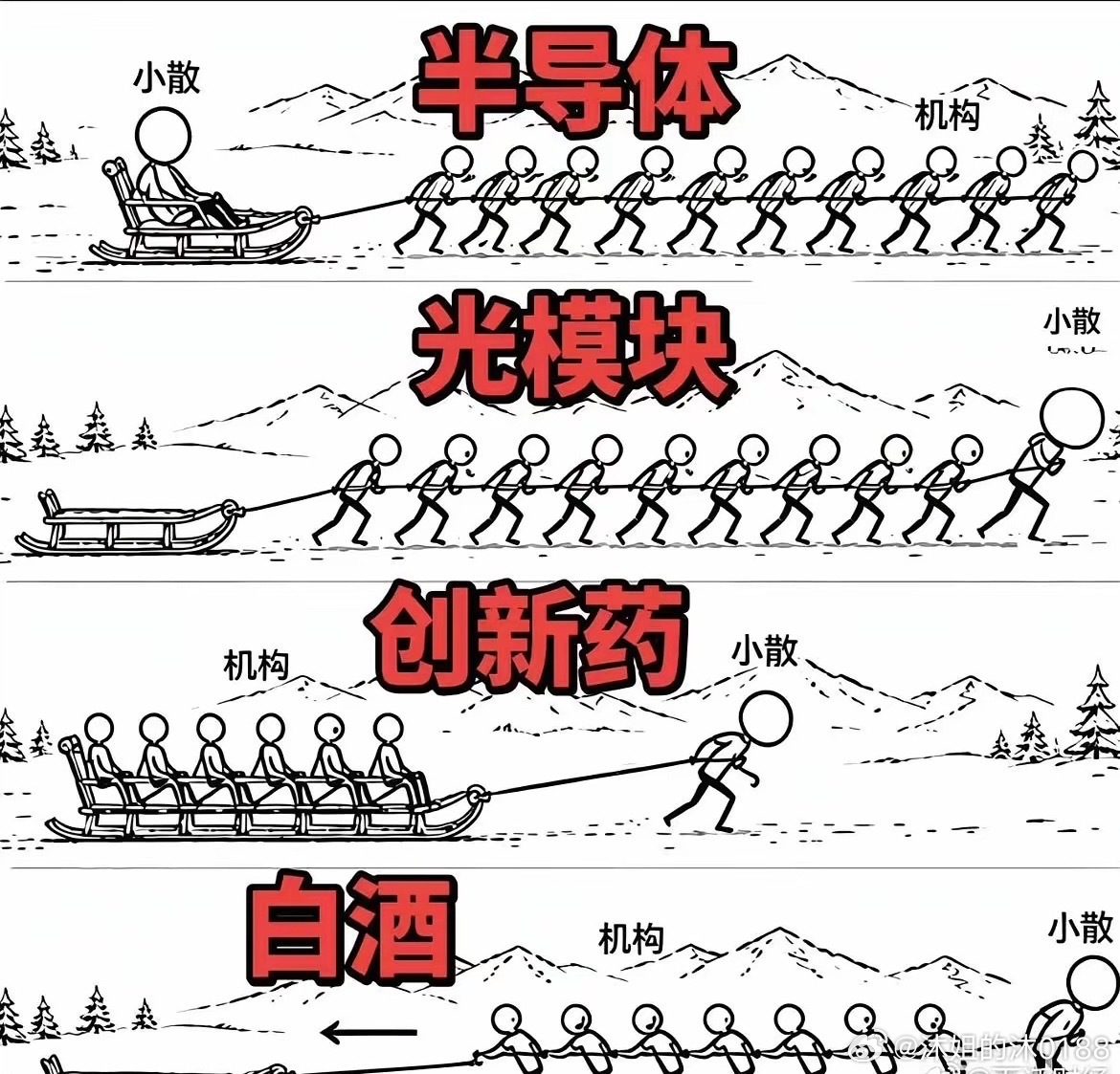 真应景啊 