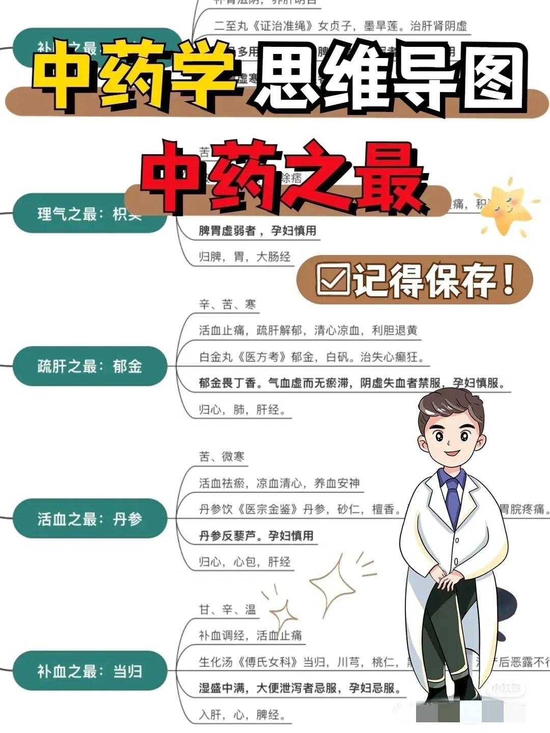你知道中药界的“之最”都有哪些吗？今天带你探索中药的奥秘，解锁中药的神奇之处！
