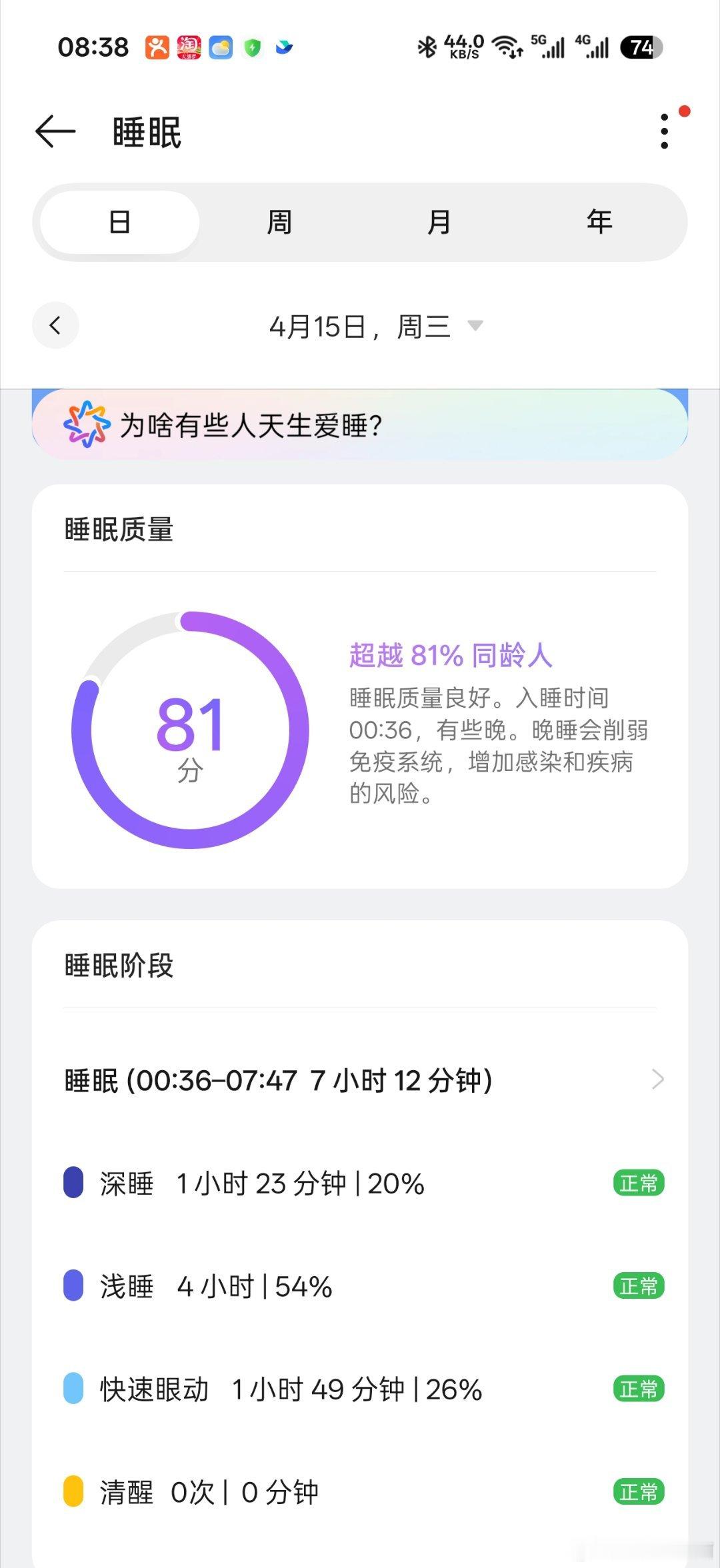 虽然时长不够，但是睡眠质量不错，一晚上没有醒过👌 