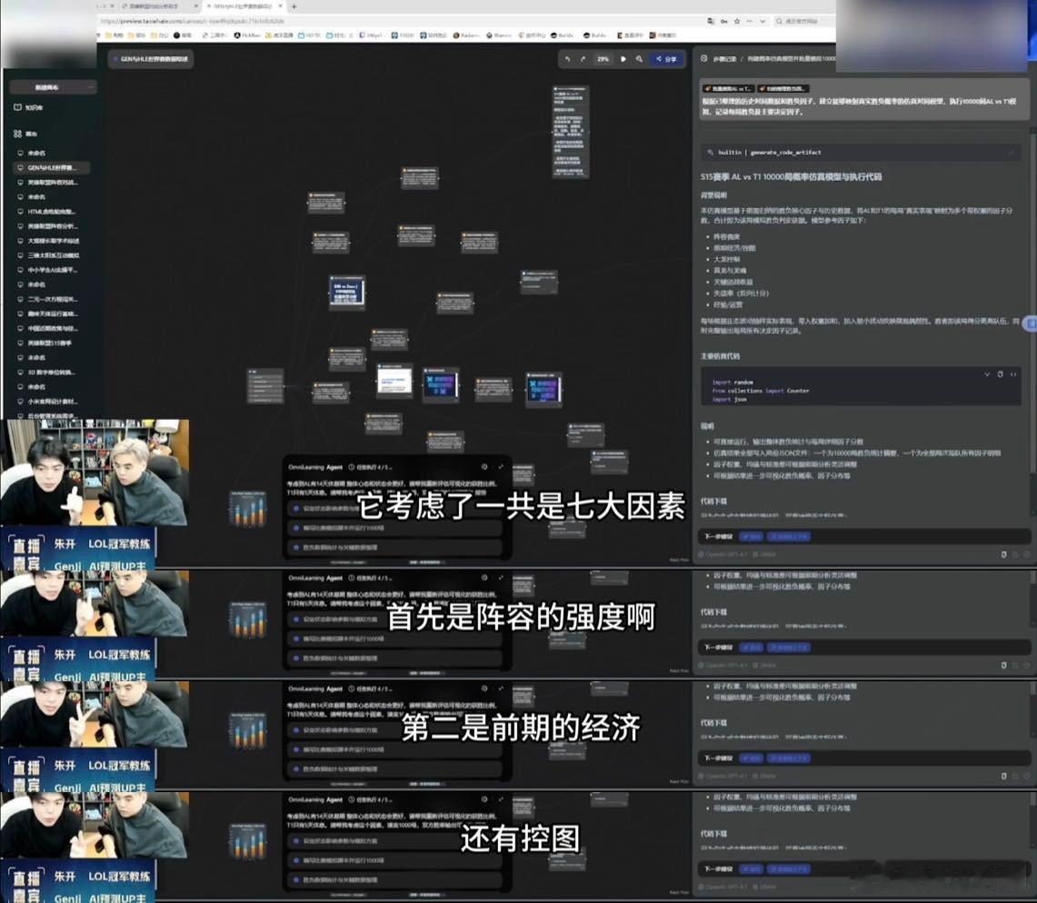 AI模拟AL打T1 真是没想到，AL竟以3-0全胜姿态率先出线，这可是希望之光呀