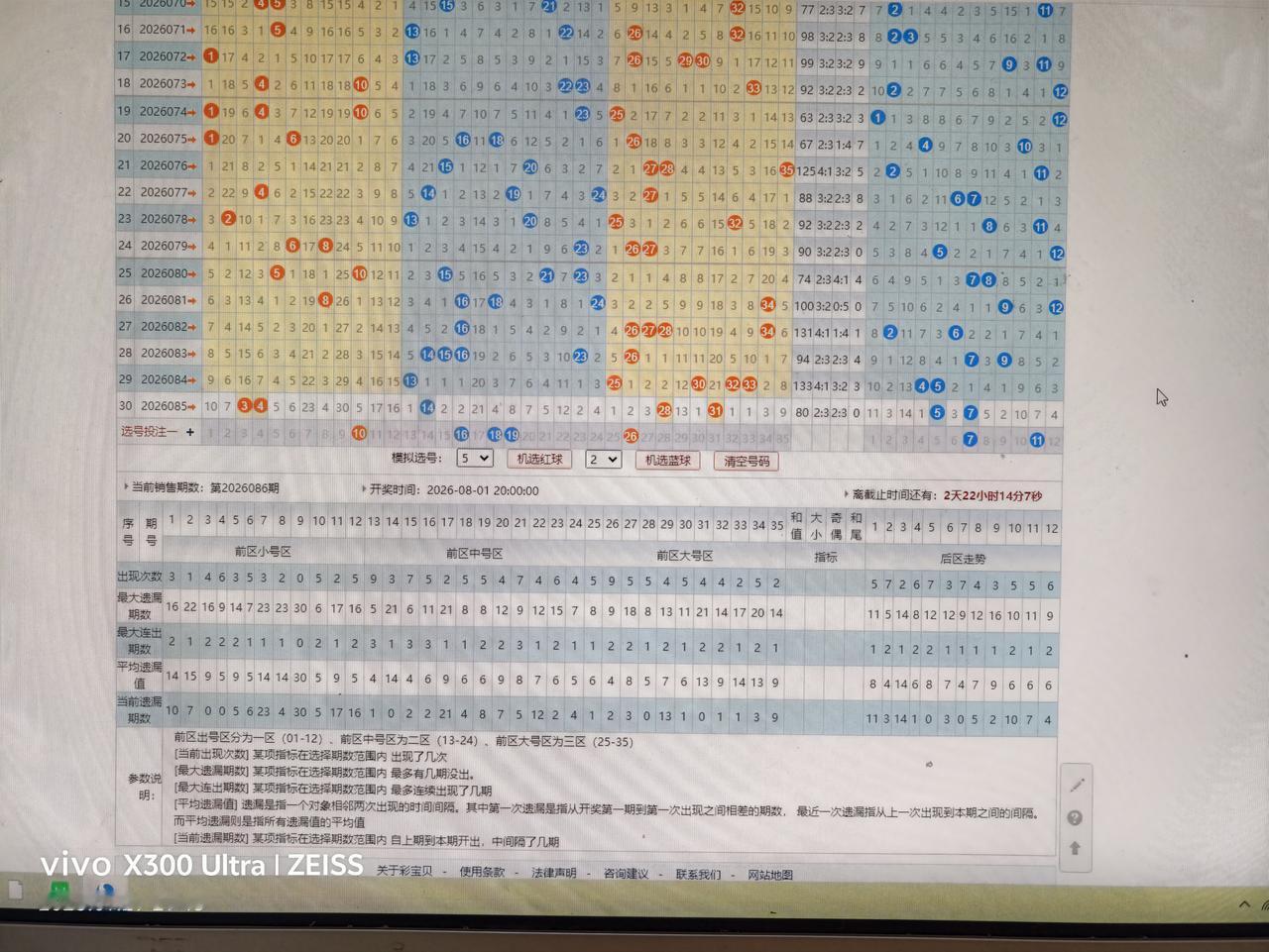 大乐透走势分析26086期
上期自选一球未得。第二单让老板机选得了三个红球。
 