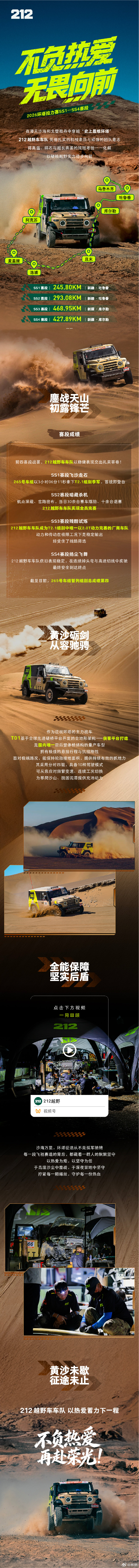 SS1至SS4赛段顺利完赛 212越野车车队征服全程环塔的魅力从不在于名次而在于