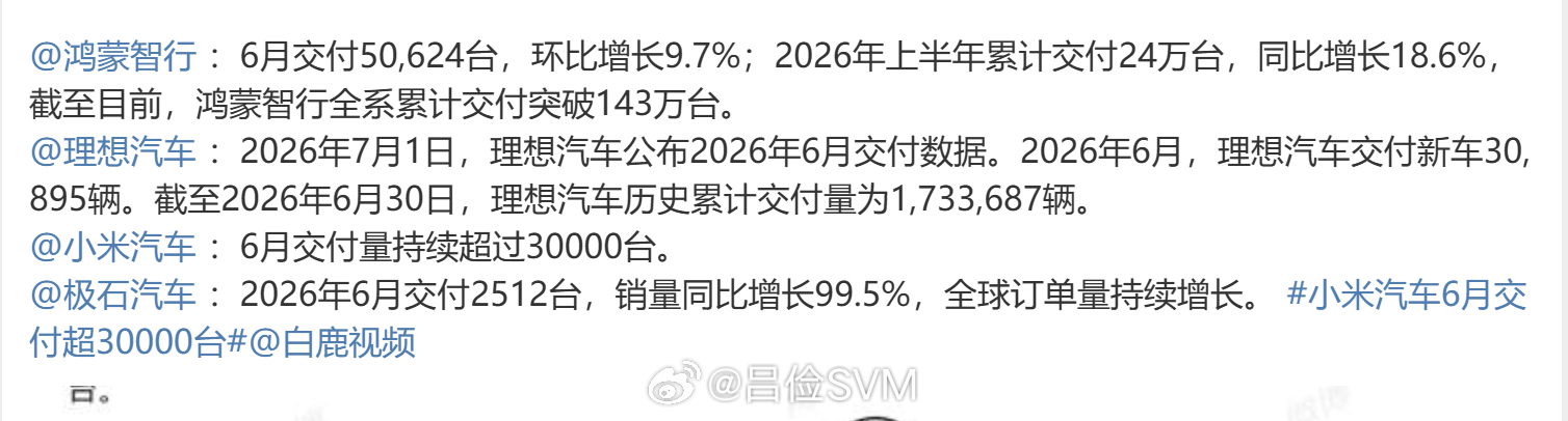 不知不觉今年又过了一半了。现在车企销量已经陆续出炉，第一批公布的销量成绩普遍较好