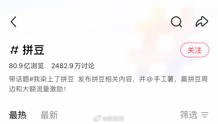 【#拼豆成年轻人新式解压方式# 】#花小钱解大压的拼豆#一颗颗色彩斑斓的塑料小豆