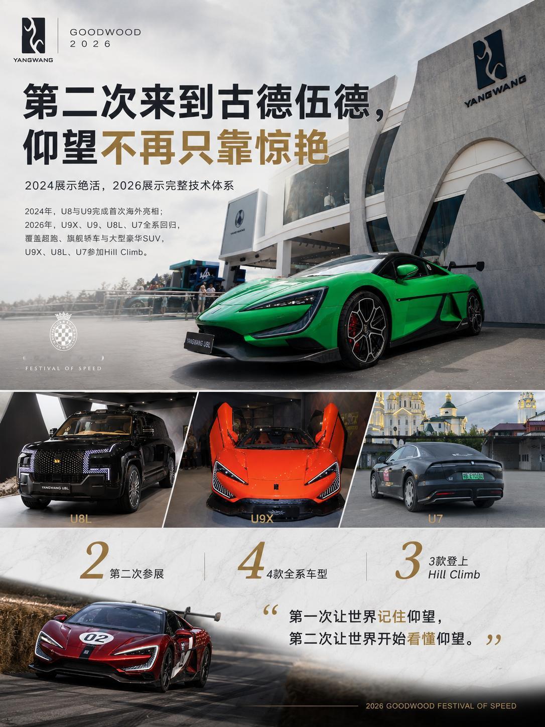 高端汽车，不能只在自己的发布会上成立
 
古德伍德的价值，不是场地有多贵，而是这