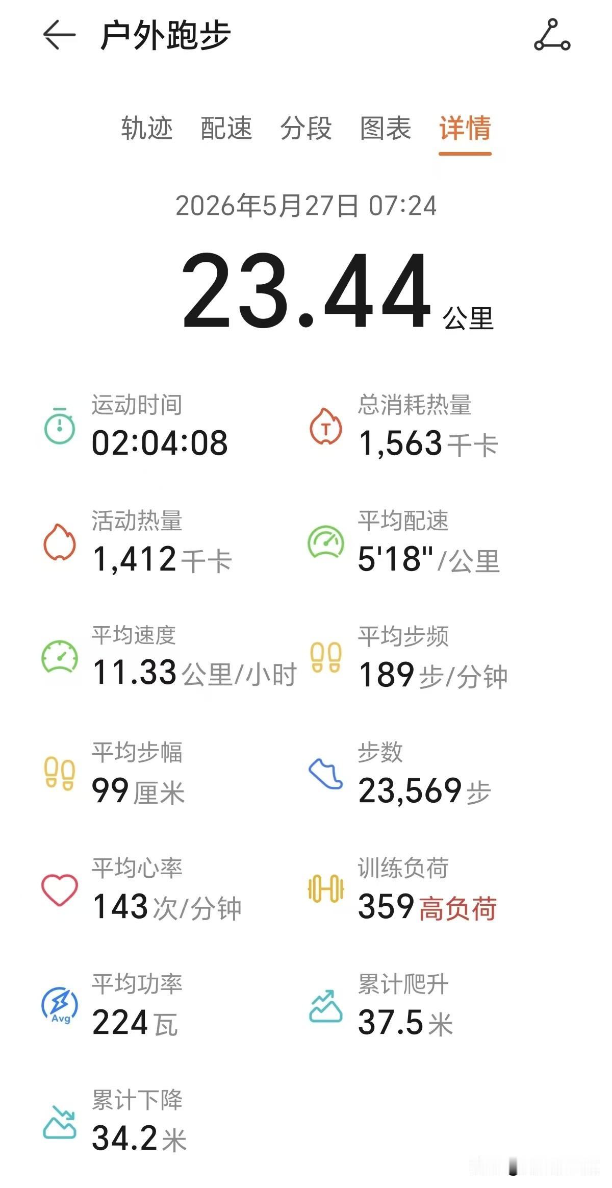 跑步记录分享连续第69个半马.状态越来越好，越来越舒服了！
早晨跑记录 跑步锻炼