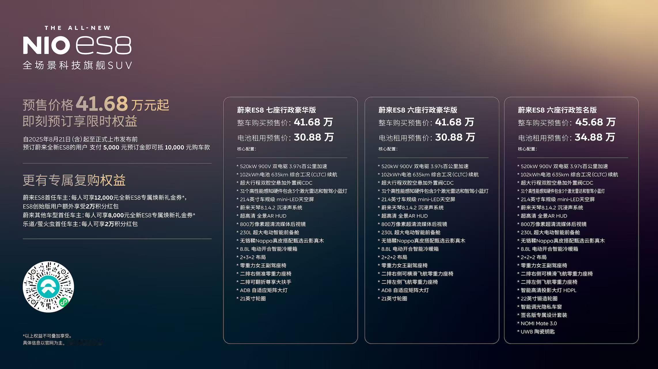 租电方案最便宜的到30.88万元!这次蔚来确实是很诚意了，配置和产品点姿态会低了