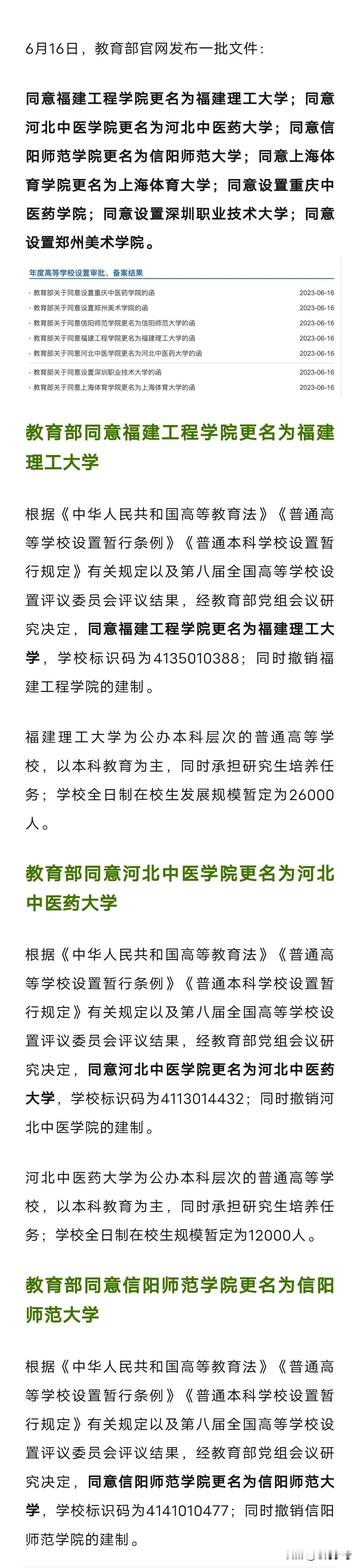 6月16日，教育部官网发布一批文件：

同意福建工程学院更名为福建理工大学；同意