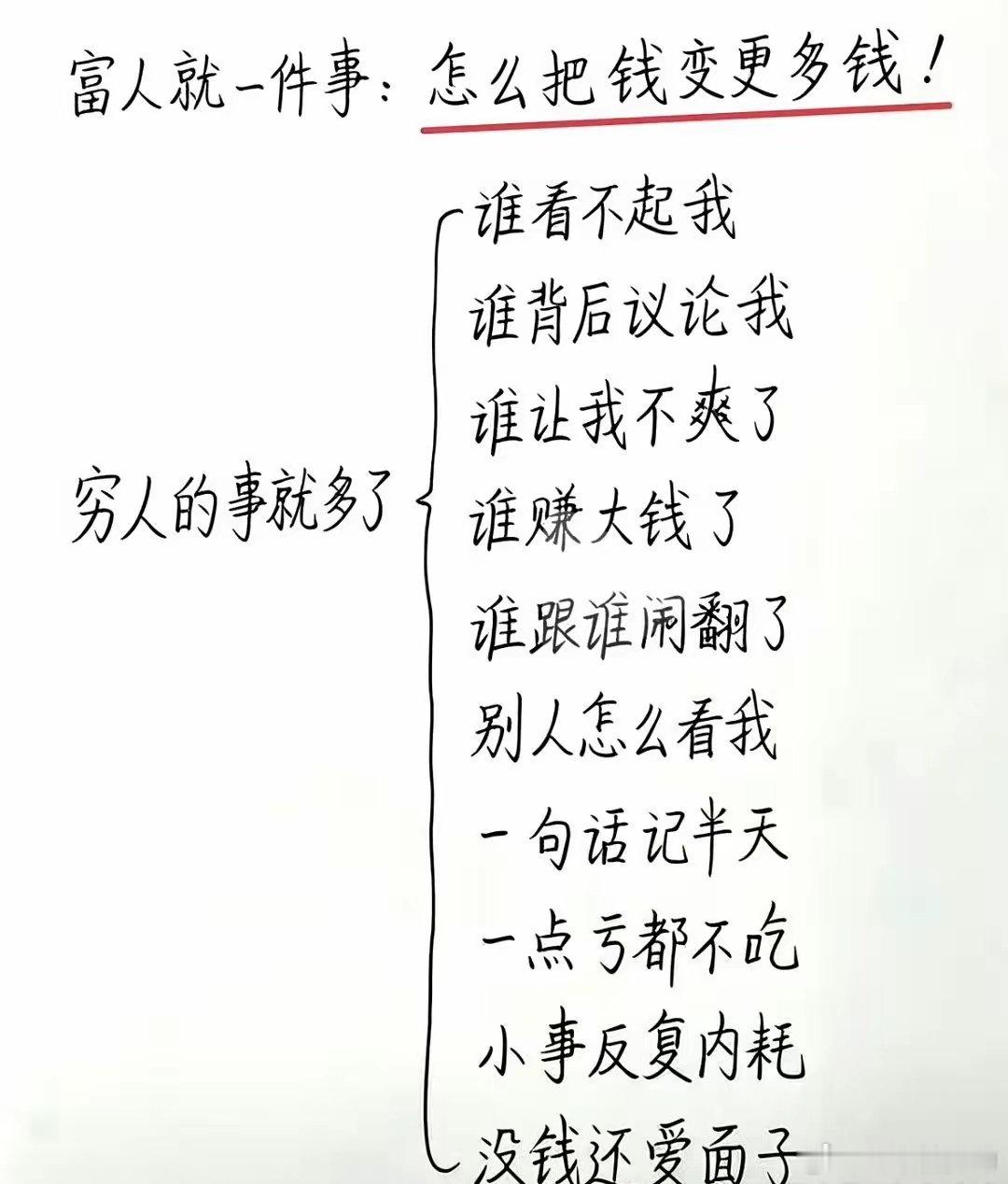 分享图片 ​​​