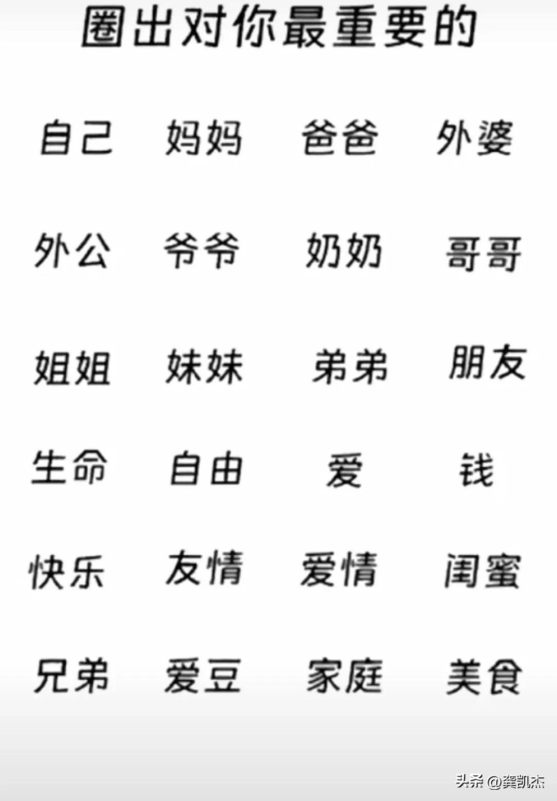 圈出图中对你来说最重要的
