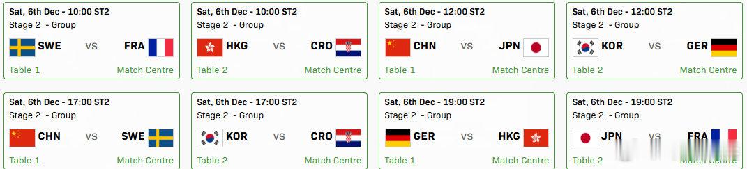 国乒12月6日赛程2025成都混团世界杯12月6日赛程出炉，中国队一日双赛，将在