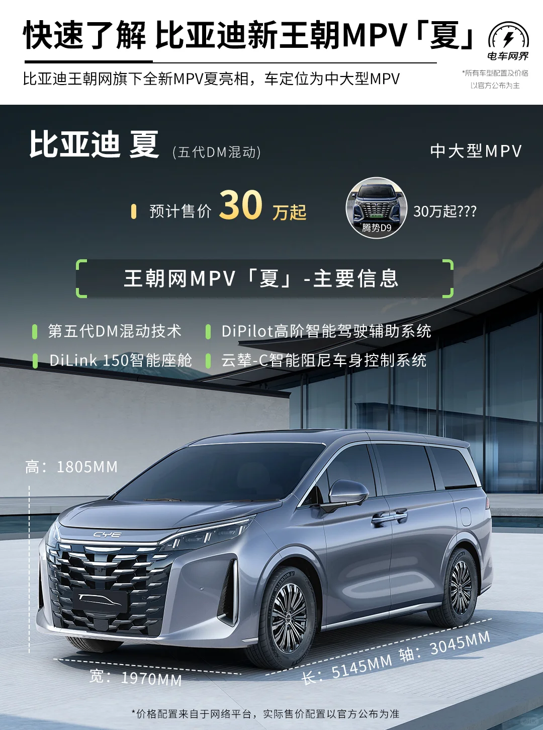 比亚迪新王朝MPV“夏”发布 预售30万起