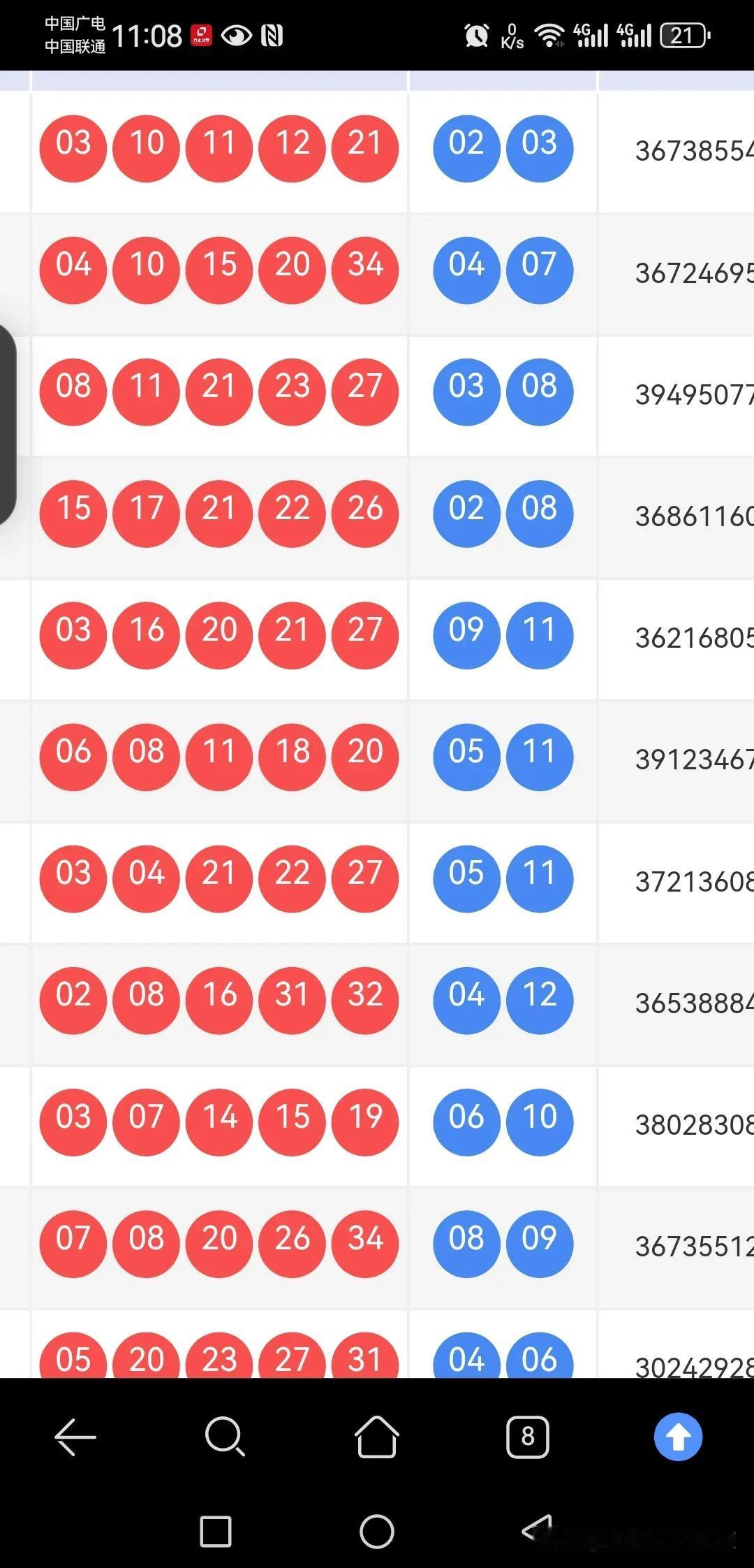 大乐透选号线索分享
上期开出03 10 11 12 21+02 03
无论前后区