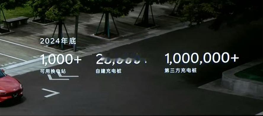 “可充可换”是乐道区别于其他纯电品牌的核心差异，今年年底可用换电站1000+，是