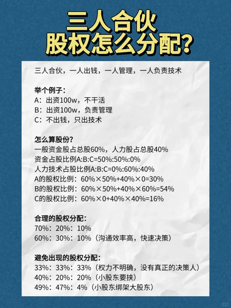 三人合伙，股权怎么分配？