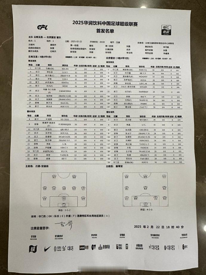 云南玉昆vs北京国安首发   云南玉昆vs北京国安   中超联赛  北京时间20