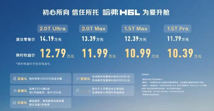 10.39-12.79万的哈弗H6L还能再次雄起吗？
从车型加长、轴距加长来说，