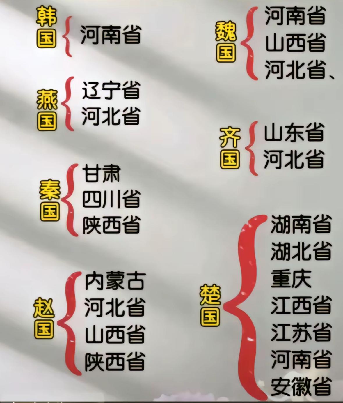 嘿，朋友你是哪个国家的。古代七国指的是现在的哪些省！难怪广东，广西，福建，的语言