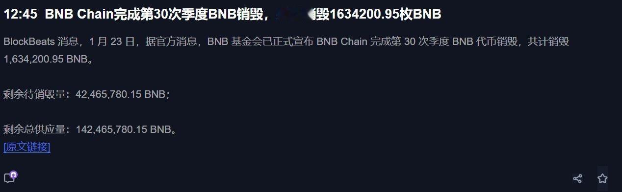 BNB Chain完成第30次季度BNB销毁，共计销毁1634200.95枚BN