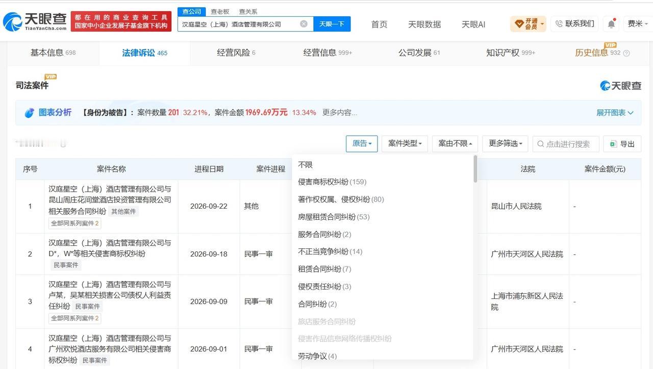 【全季酒店曾发起多项侵权诉讼 全季酒店已成功注册金季商标】旅馆取名金季遭全季酒店