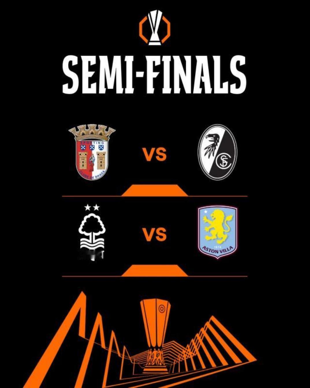 欧联杯1/4决赛次回合结束，维拉、弗赖堡、诺丁汉森林、布拉加晋级四强。欧联杯半决