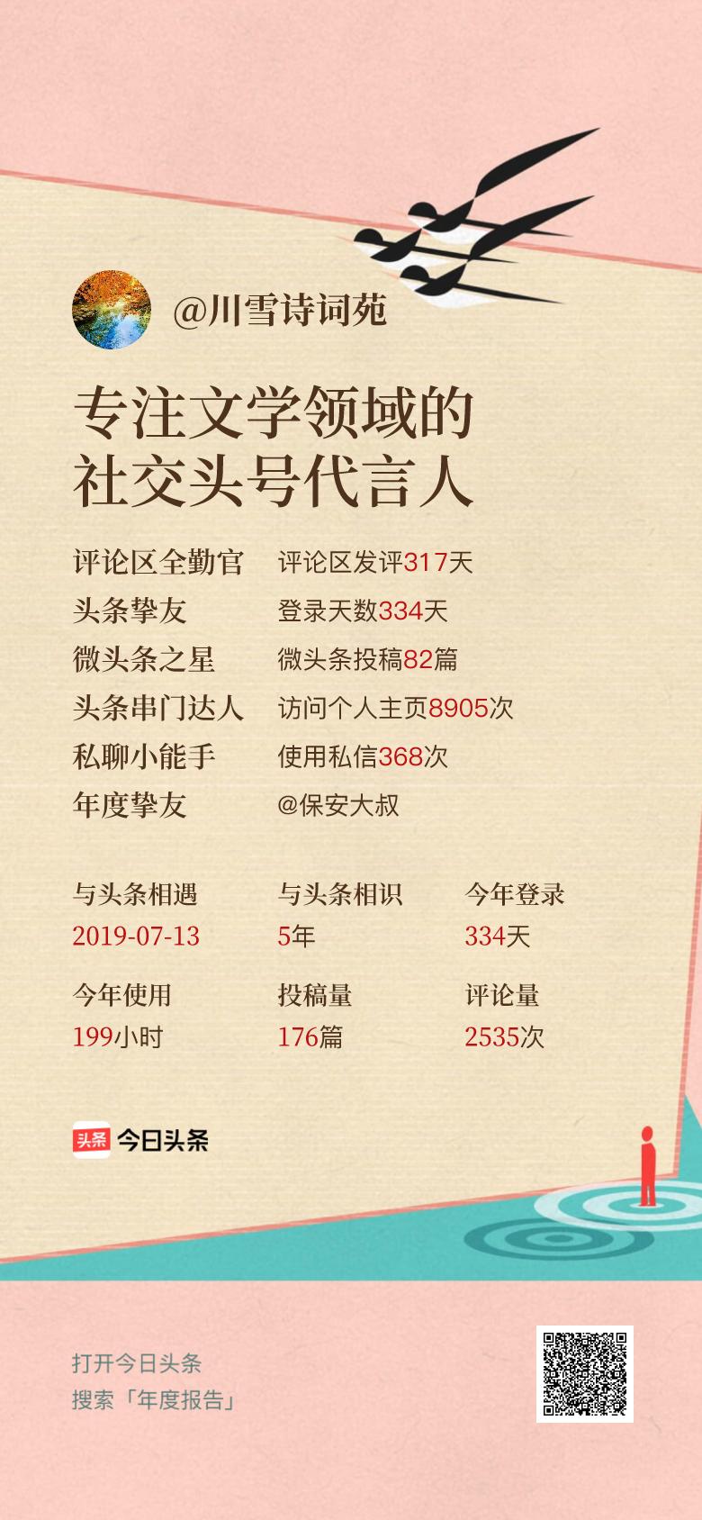 头条年报上线！可生成个性化形象关键词😄我的年度关键词是“专注文学领域的社交头号