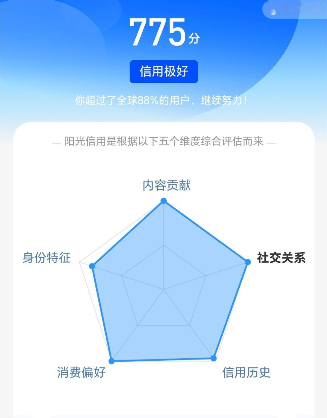 高考出分了 谢谢大家 不负青春不负你