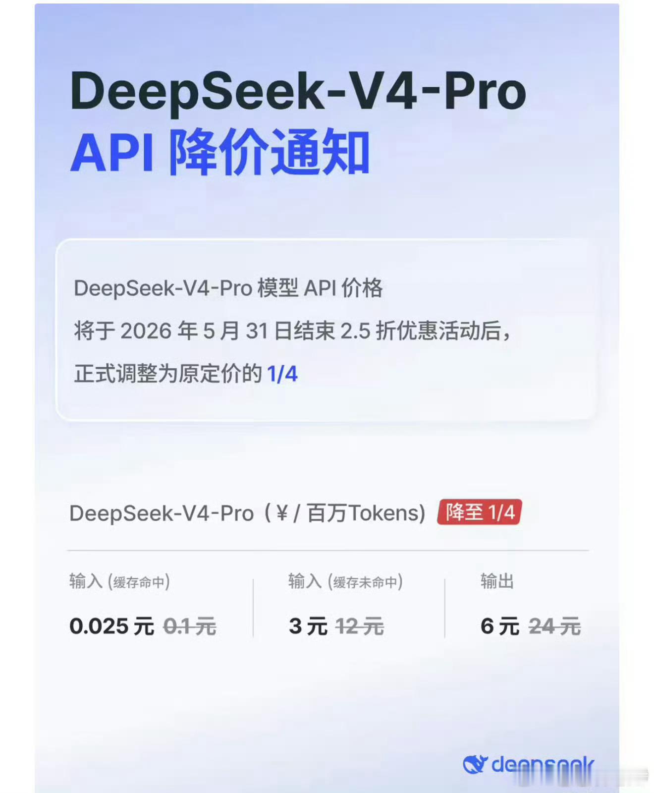 DeepSeek降价这降价幅度可够大的啊！ 
