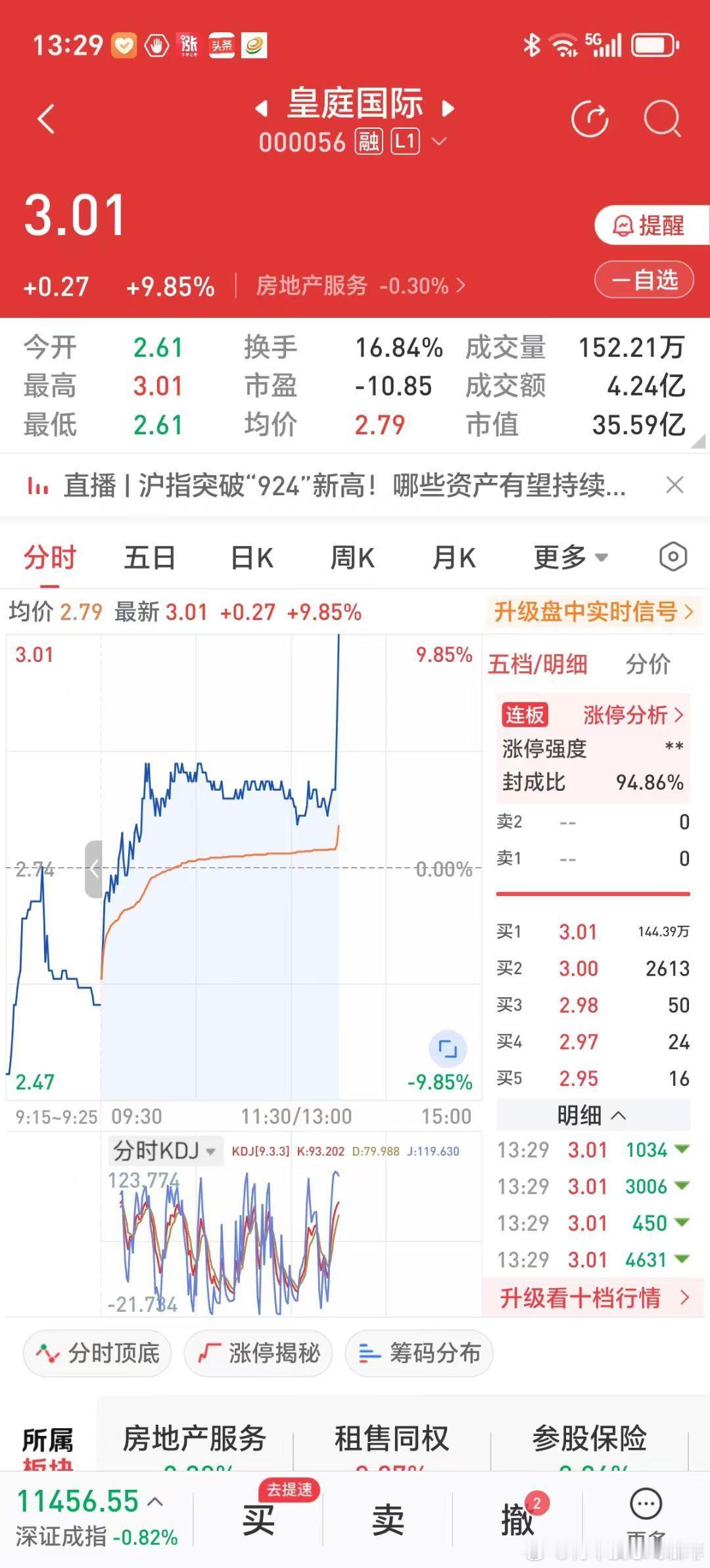 大盘3700点跌下，大多数票是绿的。2025年8月14日，手中房地产服务股皇庭国
