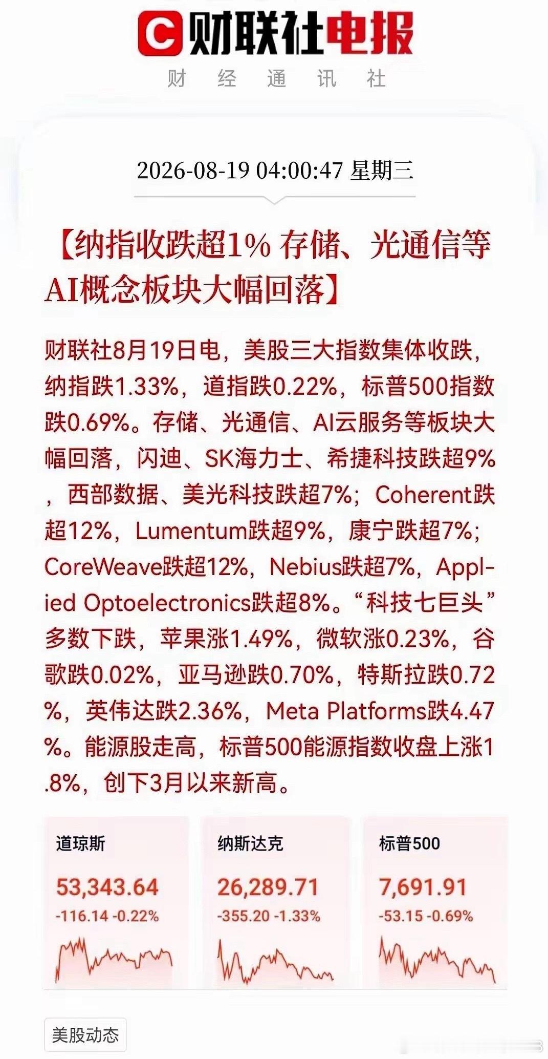 隔夜美股前期领涨的算力标的出现快速回调，光模块、GPU板块大幅下挫，这样的行情并