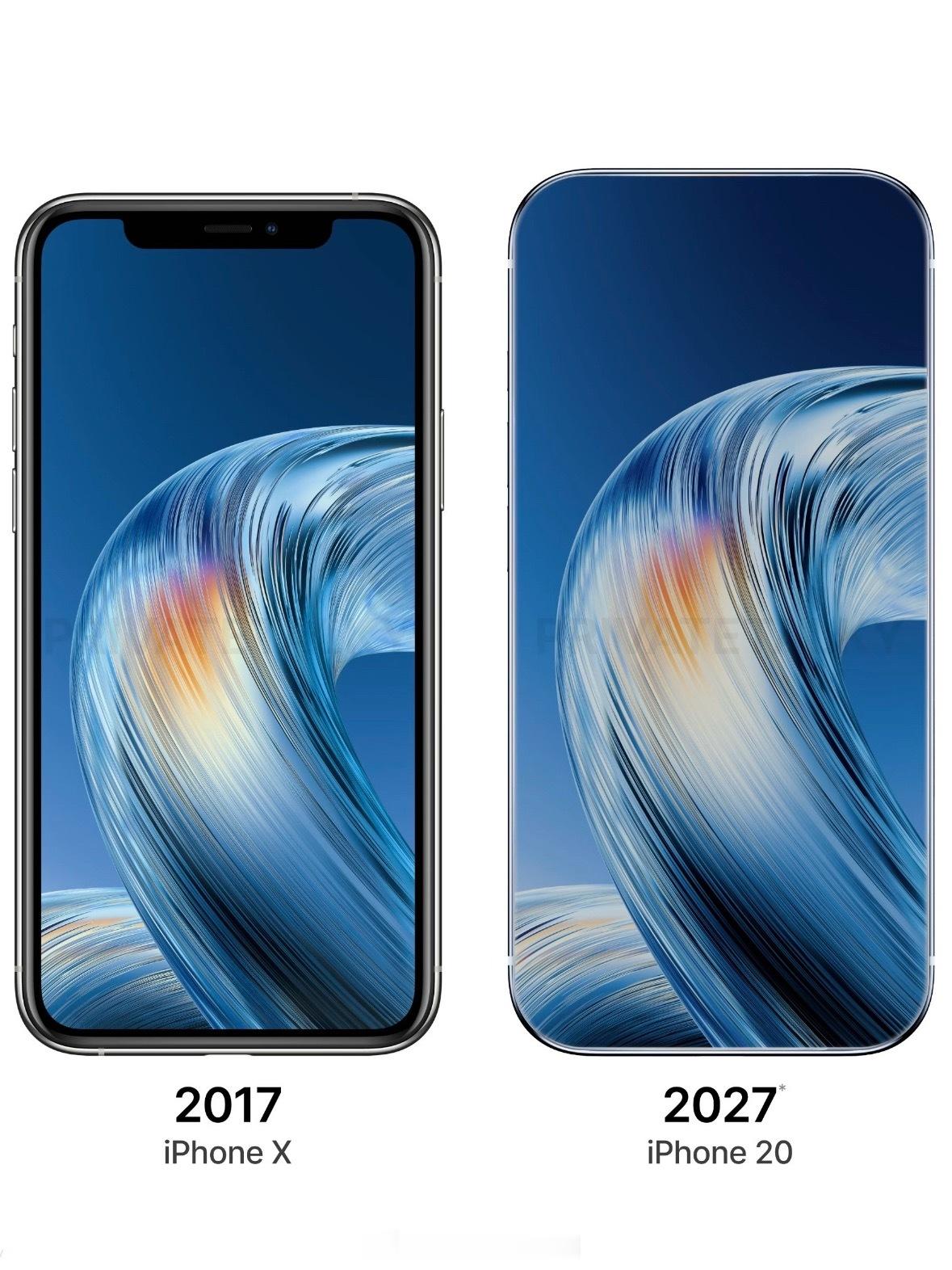 iPhone迎来20周年关键节点，供应链集中爆出重磅消息：苹果大概率复刻十年前跳
