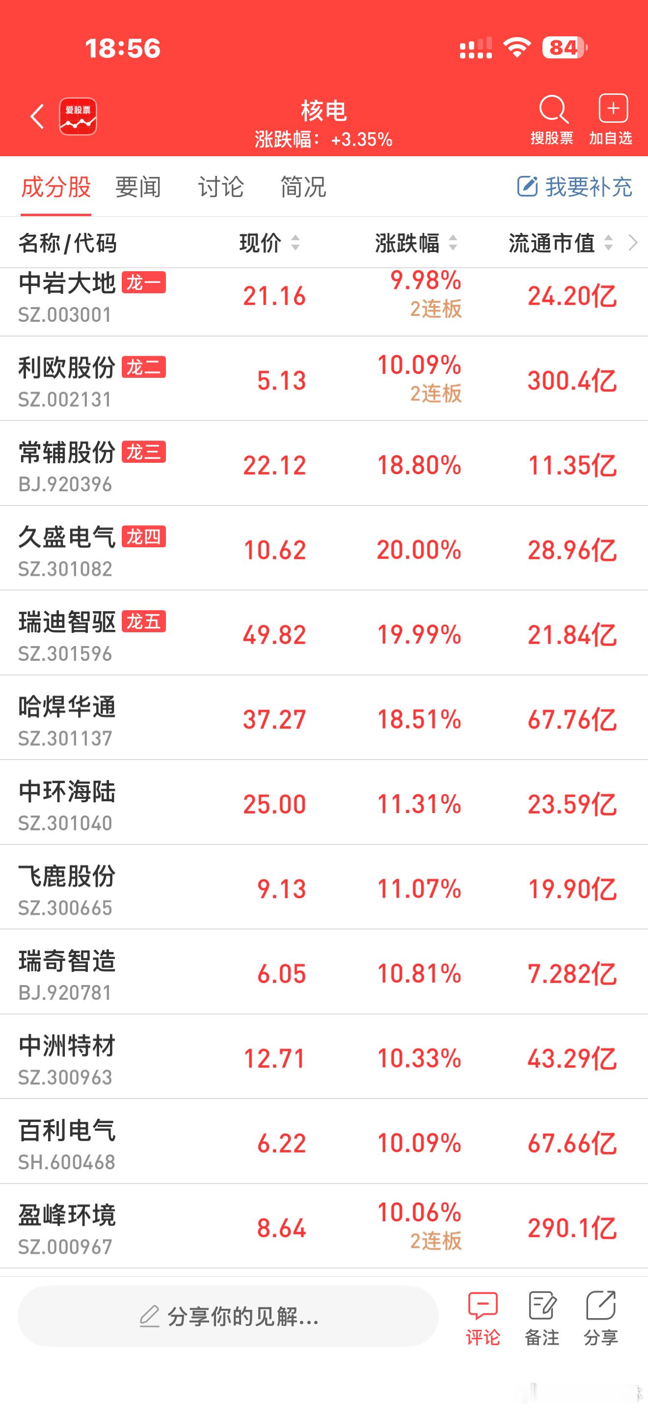 a股电力核电 【新型电力系统建设“十五五”规划：到2030年全国电力供应充裕度达