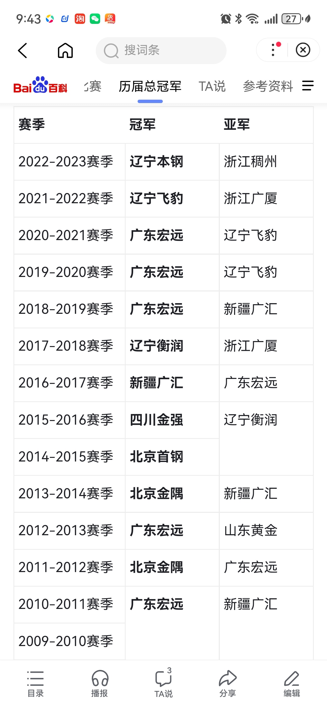 好了，感谢大家收看今年的cba总决赛，随着辽宁男篮客场98-91战胜新疆队，我们