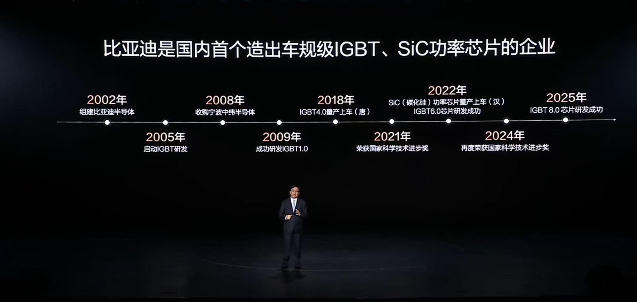 《比亚迪其实是一家芯片公司》中国自研高算力芯片突破4纳米 全国首个城市领航兜底智