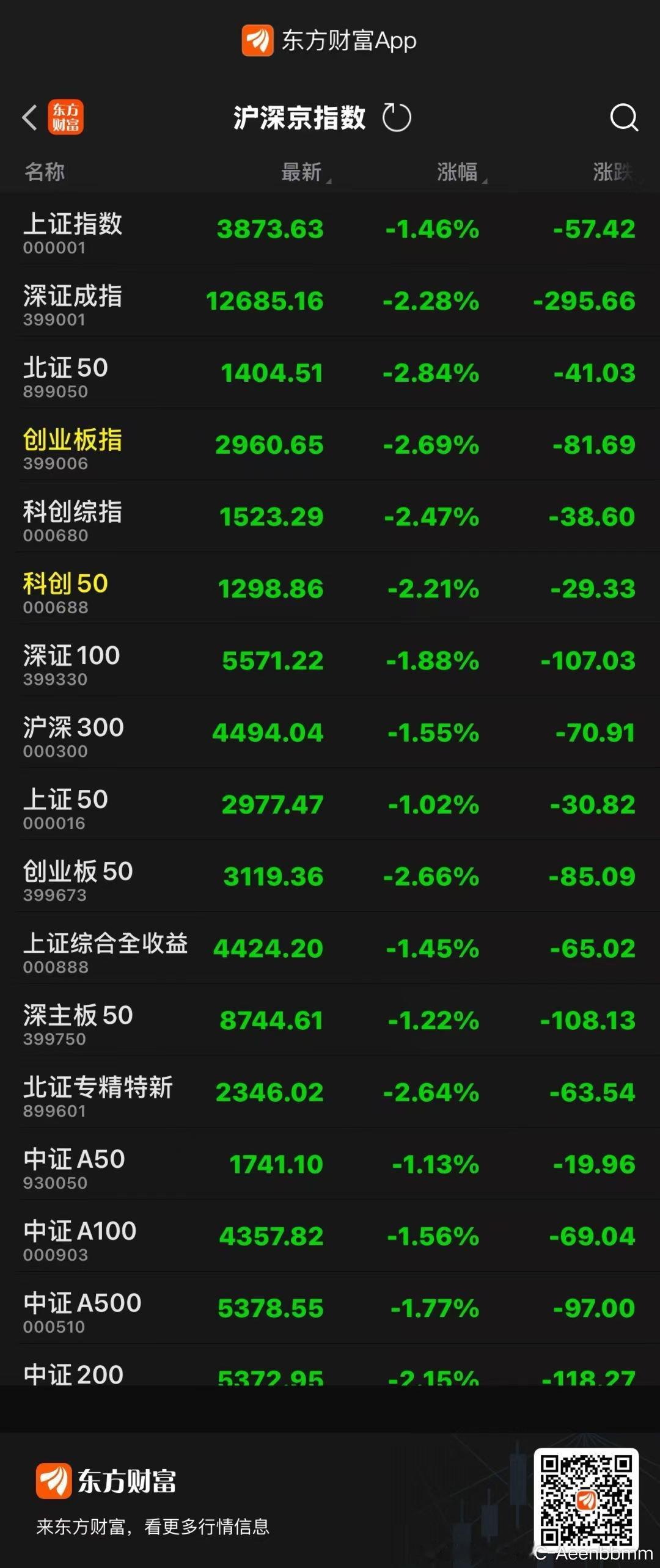 实在不行大不了就回家找妈妈… 