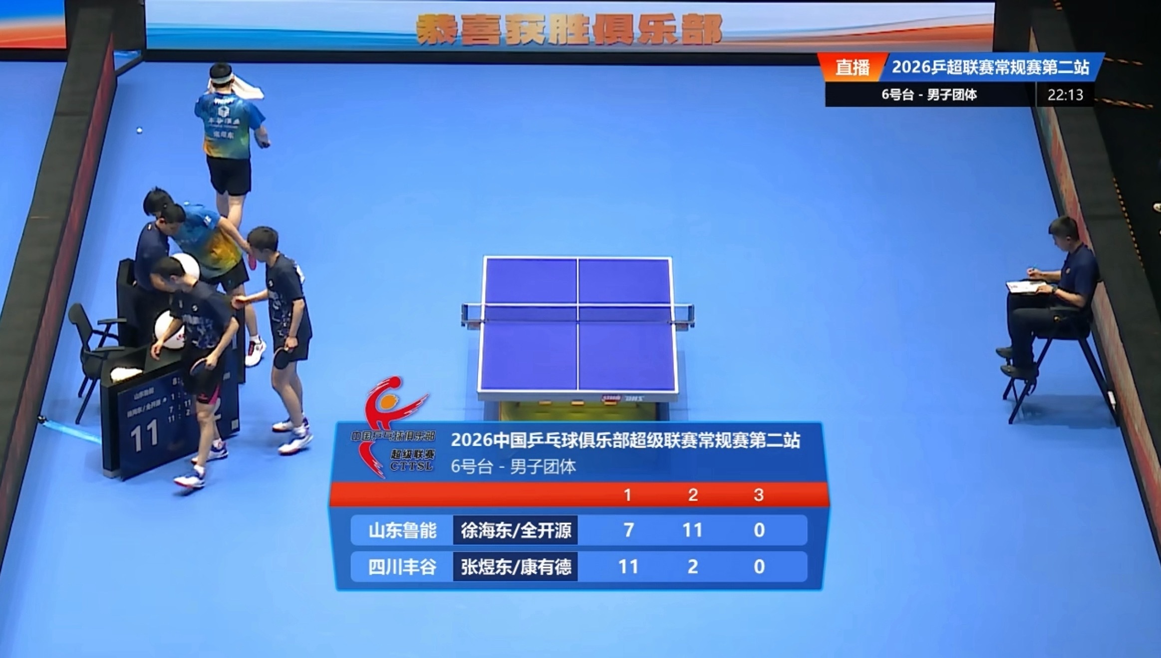 2026乒超联赛男团积分赛山东鲁能8-3四川丰谷陈垣宇/夏易正3-0严升/蔡顺航